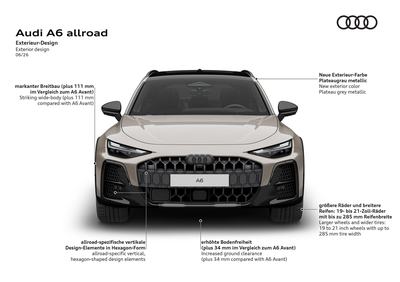 Striking wide-body design, increased ground clearance, and allroad-specific elements emphasize its rugged appearance and off-road capability.