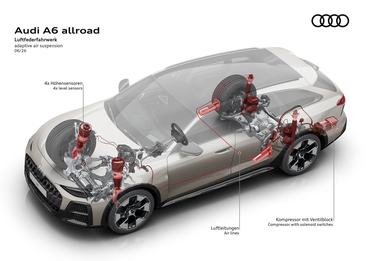 Adaptive air suspension