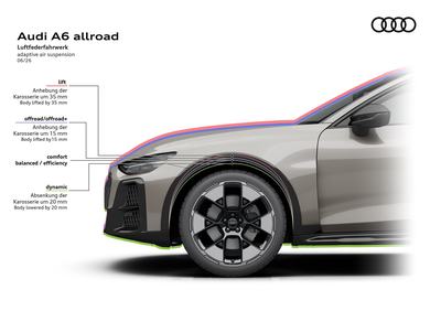 Adaptive air suspension with variable ride height adjusts ground clearance to driving mode for comfort, dynamics, and off-road capability.