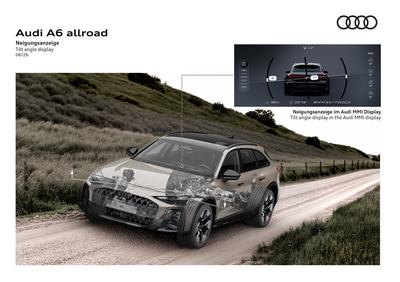 Tilt angle display in the MMI visualizes pitch, roll, and vehicle position for improved orientation off-road.