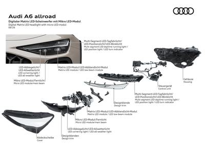 Digital Matrix LED headlights with micro LED module provide adaptive, high-resolution light distribution and precise illumination for enhanced safety at night.