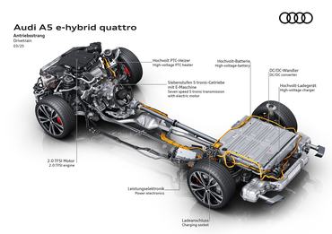 Drivetrain