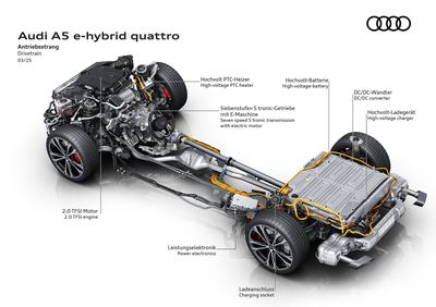 Drivetrain