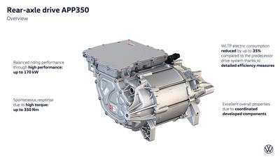Rear-axle drive APP350 overview