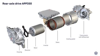 Rear-axle drive APP350
