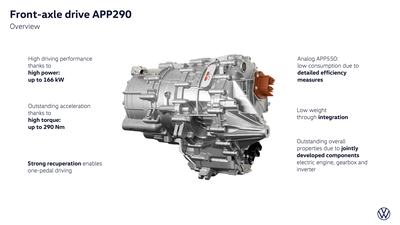 Front-axle drive APP290 – overview
